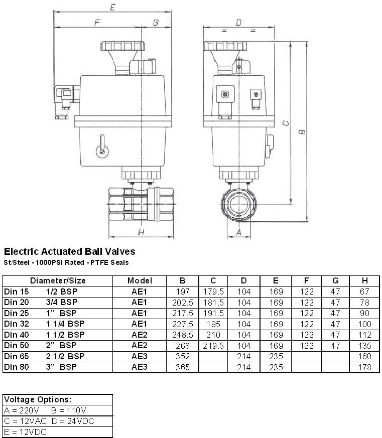 Stainless Steel Ball Valve with Electrical Actuator